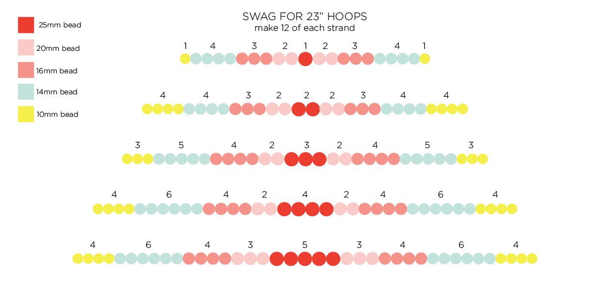 23 Hoop pattern